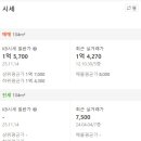 성경공인중개사사무소 이미지