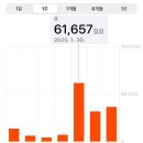 제이알팝 | 삿포로 여행일기로 블로그 복귀합미다