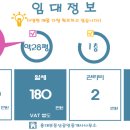 서교공인중개사사무소 이미지