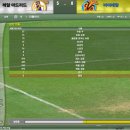 FM 2005!!더이상의 전술은 없다! Powerful 4-1-3-2v1(재수정) 이미지