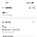 헷츠 이미지