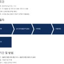 (주)한국마이콤 티스토리