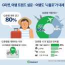 내맘대로여행 이미지