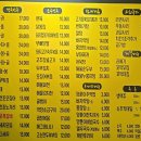 섬마을포장마차 네이버블로그