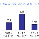 국민헬스 이미지