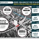 안양세무서_상 이미지