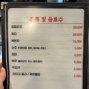 분당서현1-D-4 | 마포갈비 - 30년 넘은 분당 로컬맛집 서현역고기집 돼지갈비 먹고 왔어요!