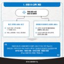 하이터치교육연구소