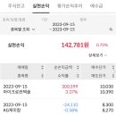 (주)세이브어스 이미지