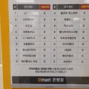 팜스토리약국 이미지