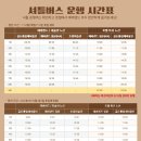골든튤립에버용인호텔 이미지
