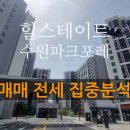KOREA부동산_박태완공인중개사사무소 | 힐스테이트 수원파크포레 실거래 동향｜84B 전세 4.5억, 실입주 매물 집중 분석