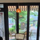 버터홀(Butter Hole)