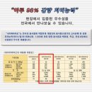 가우스인텍스 네이버블로그