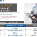 금강하나공인중개사사무소 이미지