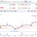 (주)씨티알모빌리티 이미지