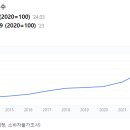 현대프라스틱㈜ 이미지