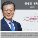 (주)문 이미지