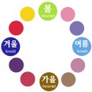 퍼스널 컬러 이미지