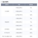 남산타운문화체육센터 이미지