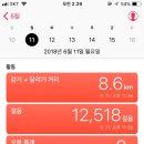 주민슈퍼 이미지