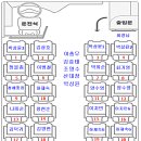 조은산악회 전남 고흥 "지죽도 금강죽봉 활개바위 " 10월 정기산행 이미지