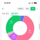 대학로155번길 이미지