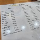 고봉민김밥인 인천구월아시아드선수촌아파트점 네이버블로그