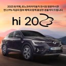 르노자동차