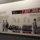 UN평화기념관 이미지