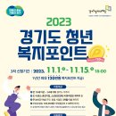 2023년 경기도「청년 복지포인트」3차 모집 안내 이미지