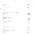 성모나눔마취통증의학과의원 이미지