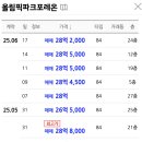 로또파크 티스토리