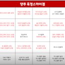 메고지고떡창고옥정스카이점