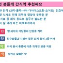 연세기린의원노원 이미지