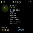 화계초등학교스포츠센터 이미지