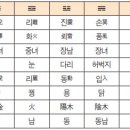 북동011 이미지