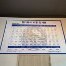 목포세차스팀손세차장