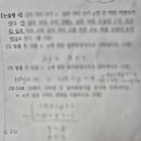 모담중학교 이미지