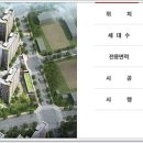 영통아이파크캐슬 1단지아파트 이미지