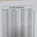 2026 5/19 굴업도 배표예약후 이미지