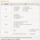 국제의료관광협회