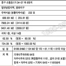 오루체 이미지