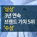 황정우컨설팅