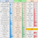 유카센타 이미지