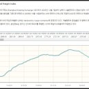 해운공업(주) 이미지
