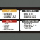 금호카부분정비 | 경산,진량,하양,금호,영천 수입차전문 아우디 a6전방사고 자차처리