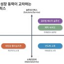 다운태양광발전소 이미지