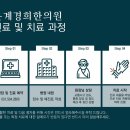 은계한의원 네이버블로그