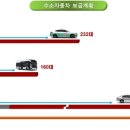 천안시수소충전소 이미지